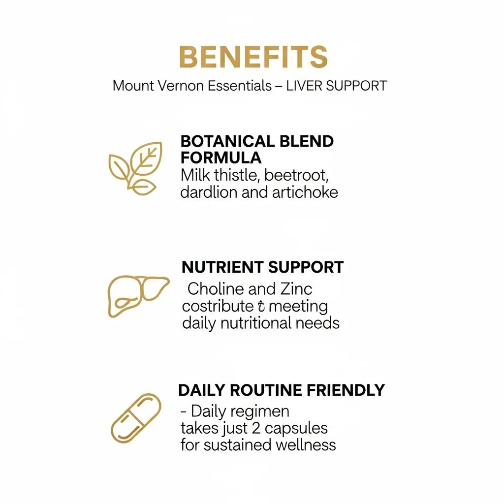 Liver Support – 60 Capsules