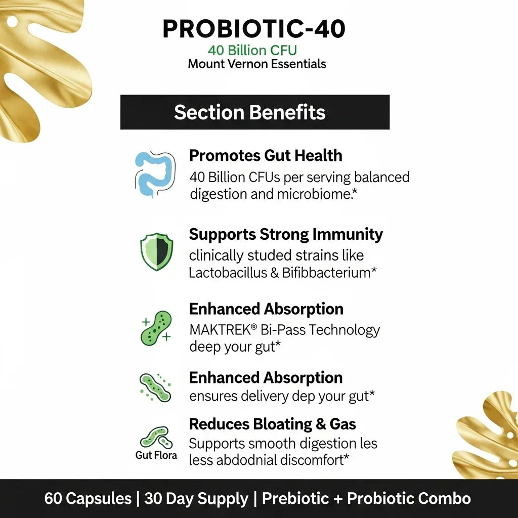 Probiotic - 40 Billion CFU